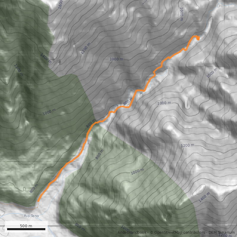 Mapa Baños de la Diosa