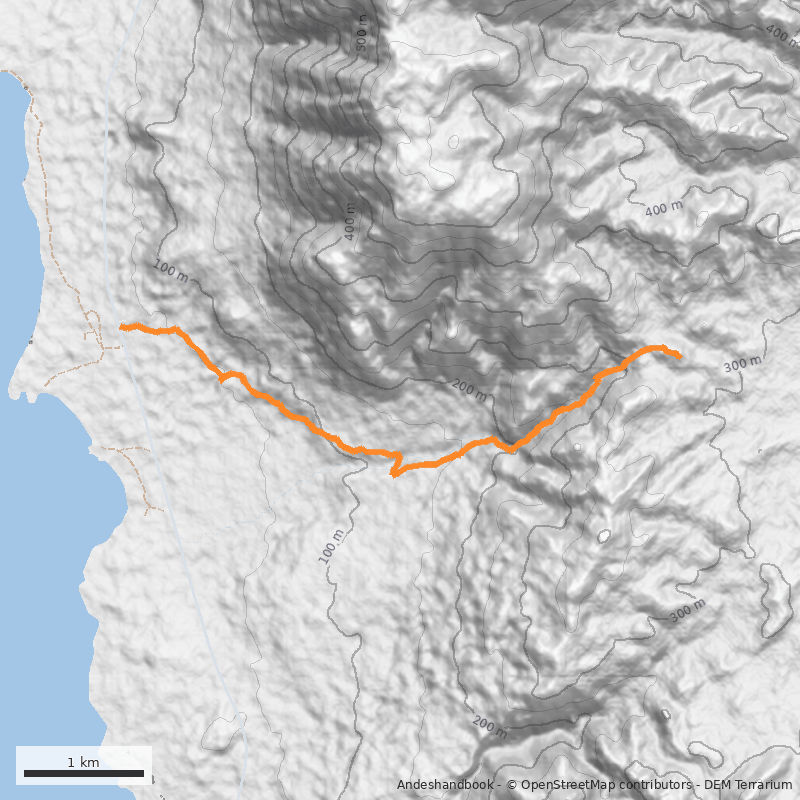 Mapa Sendero Alberto Villegas