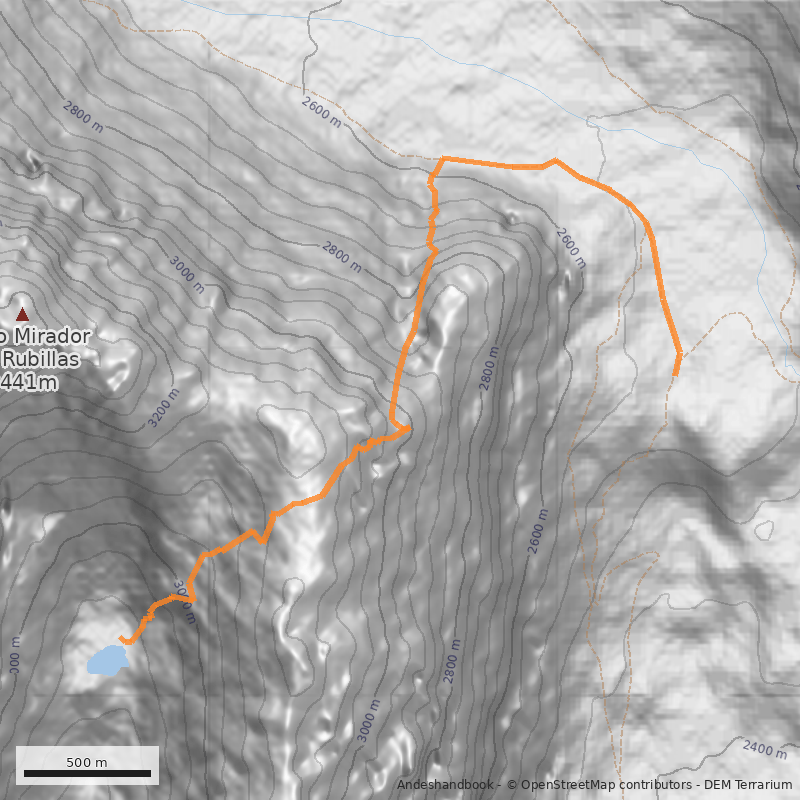 Mapa Laguna de Rubillas