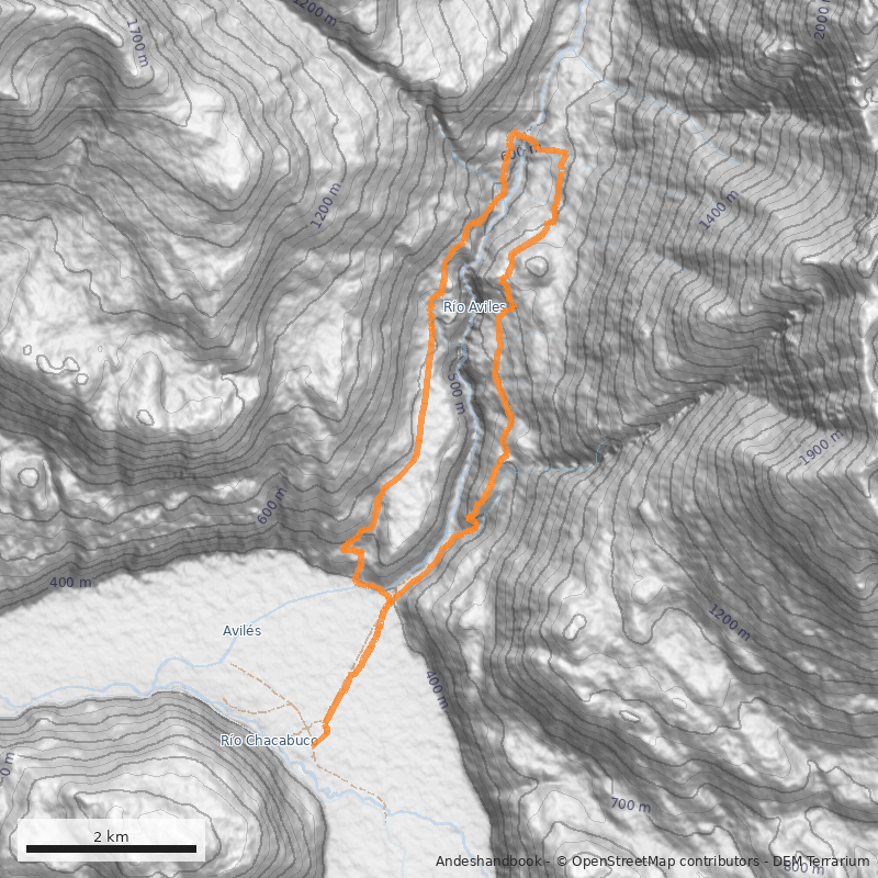 Mapa Valle del Avilés