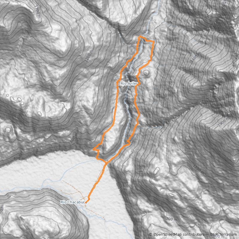Mapa Valle del Avilés