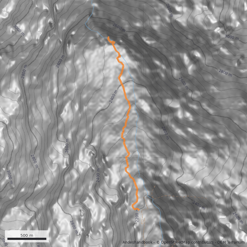 Mapa Cascadas del Peñón