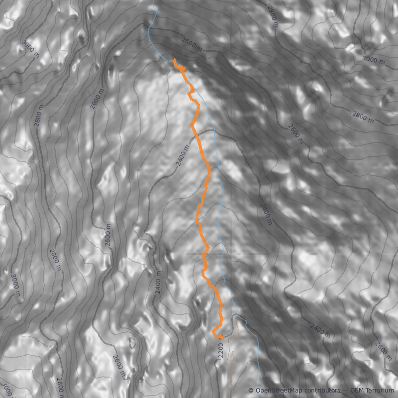 Mapa Cascadas del Peñón