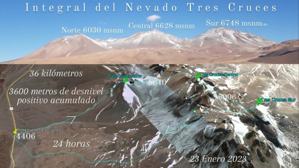 Tres Cruces Central