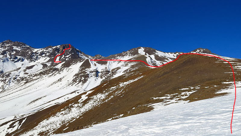 Ruta del Porfiado