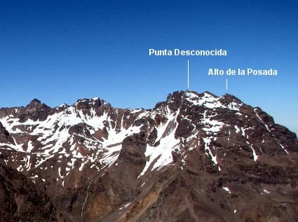 Punta Desconocida