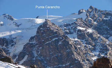 Punta Carancho