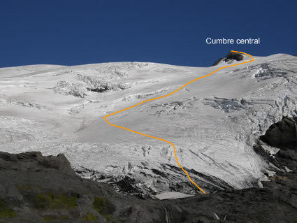 Glaciar Este