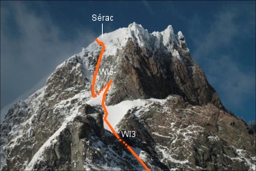 Ruta Alemana