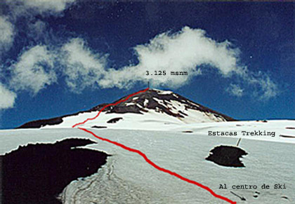 Normal desde centro de ski Las Araucarias