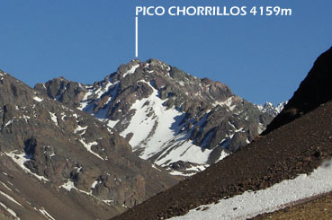Pico Chorrillos