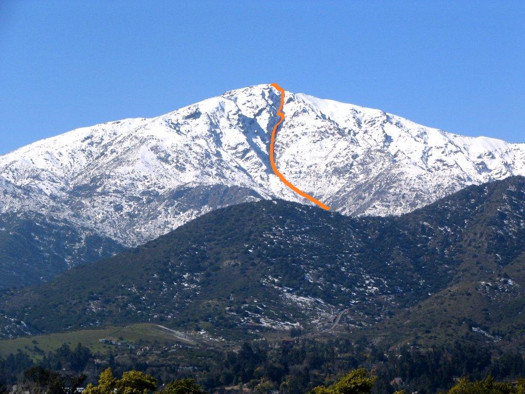 Directa Canaleta Oeste