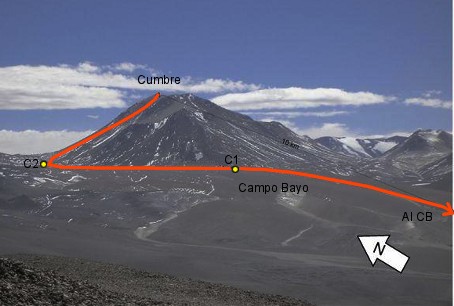 Río Salado