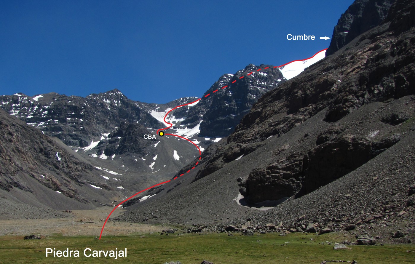 Normal - Glaciar del Rincón