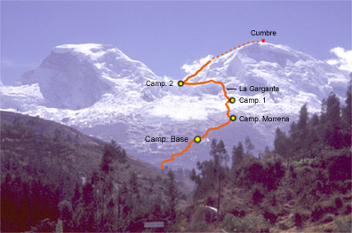Huascarán Sur, ruta Normal