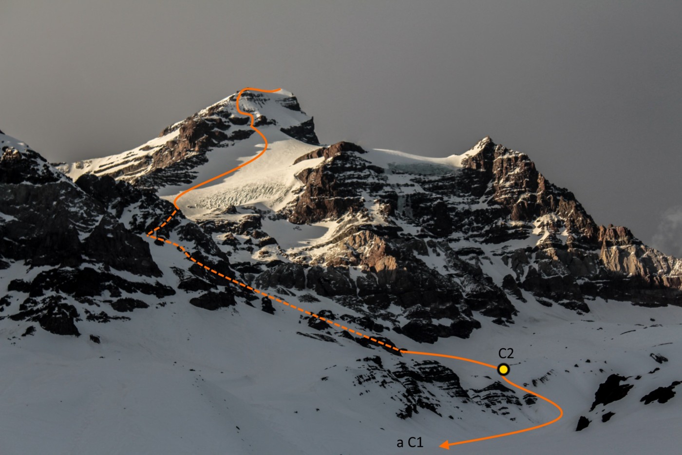 Ruta de Hielo