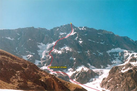Ruta Checa - Variante Directa