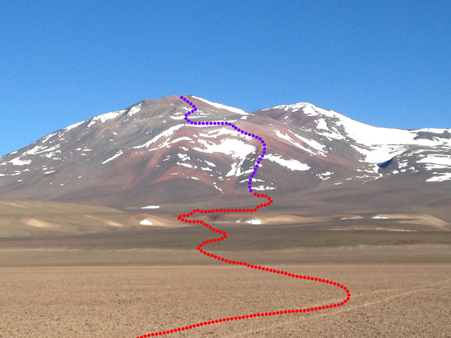 Ruta Normal
