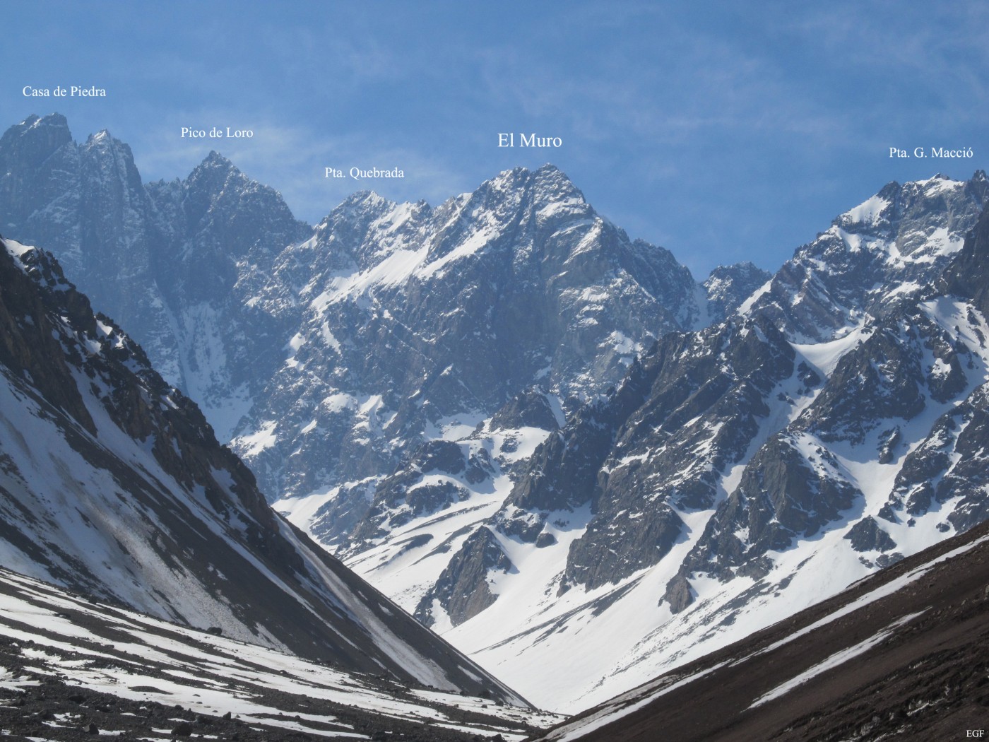 Cerro El Muro