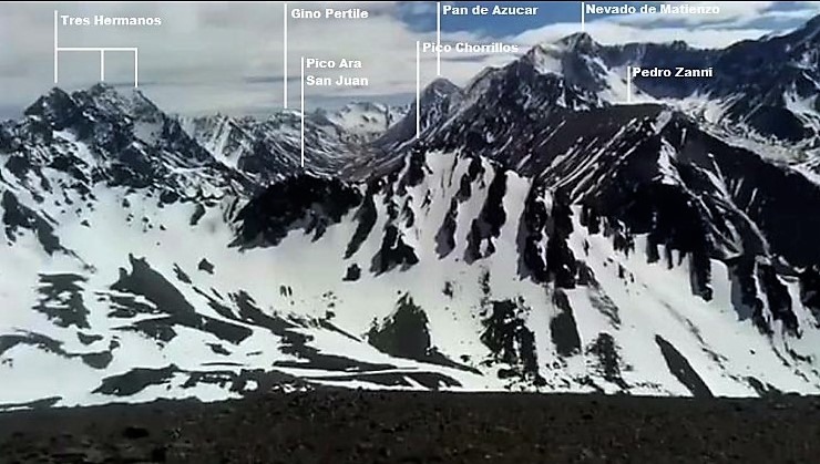 Pico ARA San Juan