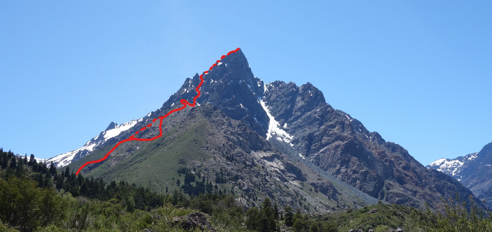 Canalón de la Suerte