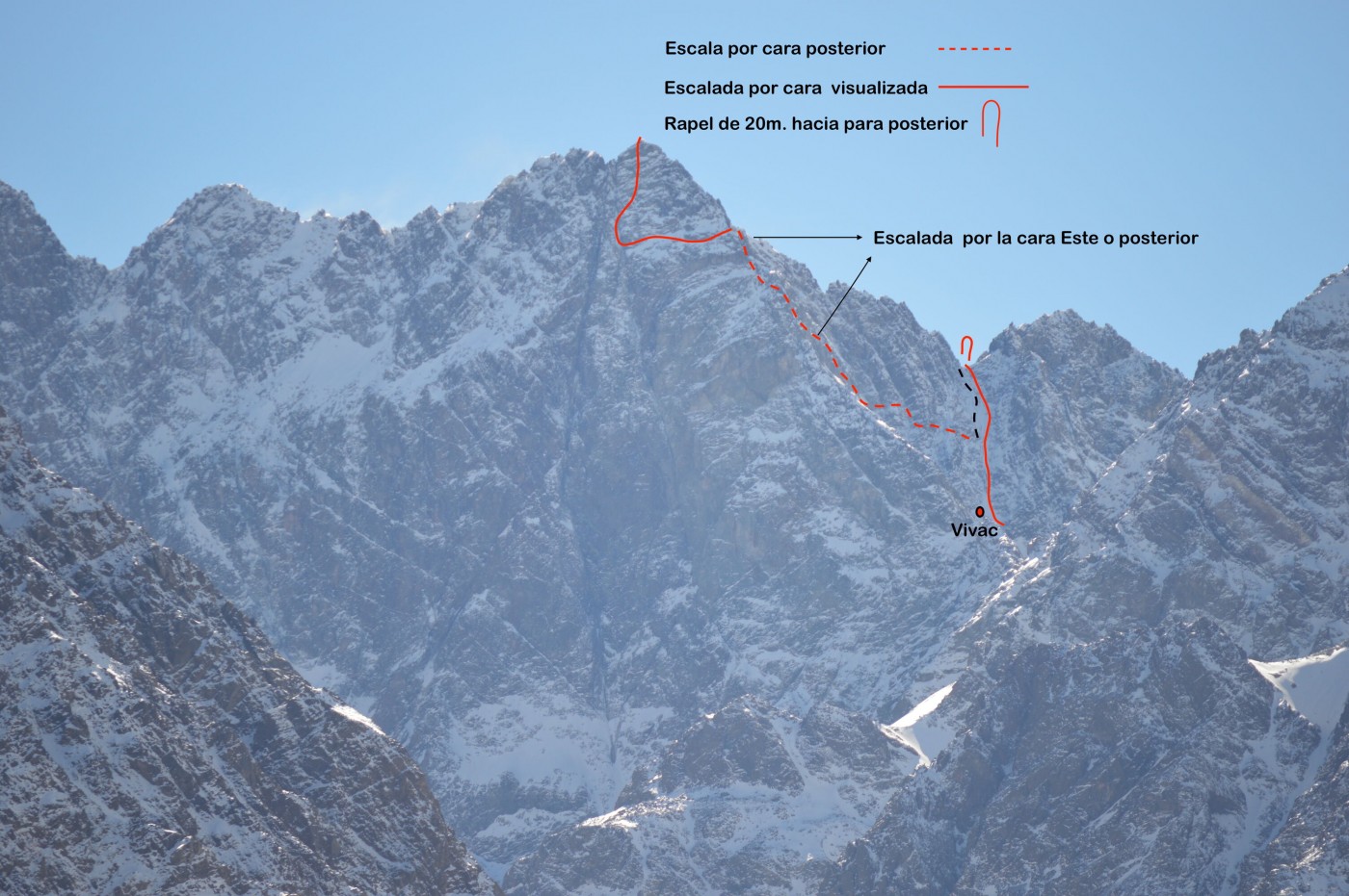 Sureste - Variante Pared Sur