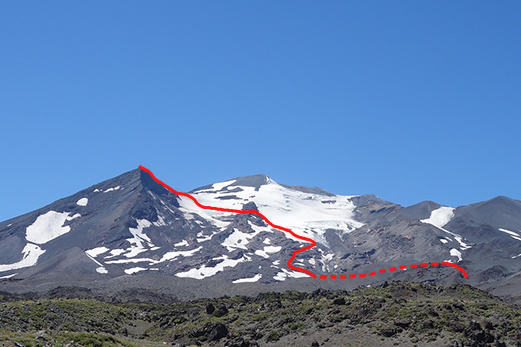 Directa Por Glaciar Sur
