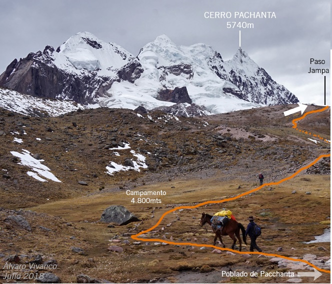 Trekking del Ausangate