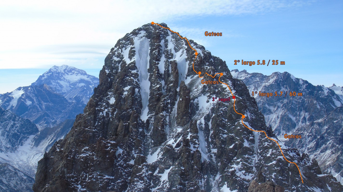 Glaciar de Roca