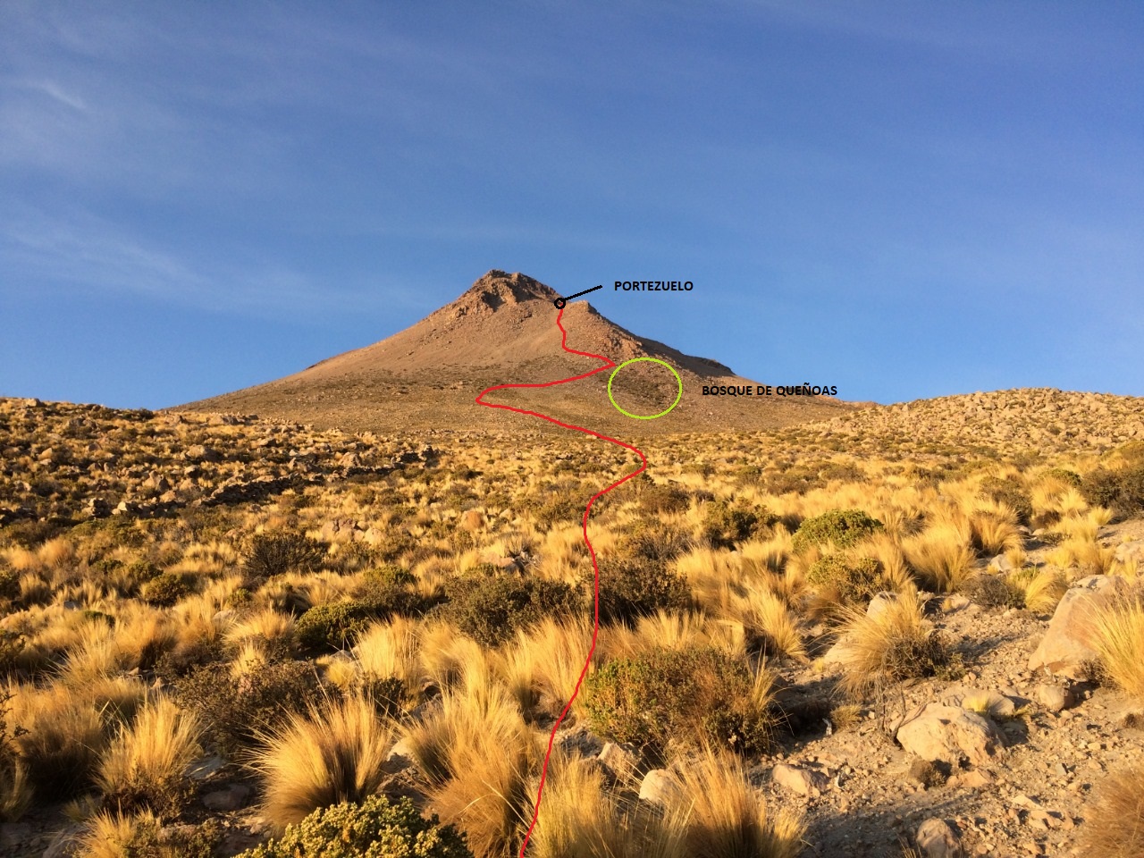 Directa Canalón Noreste