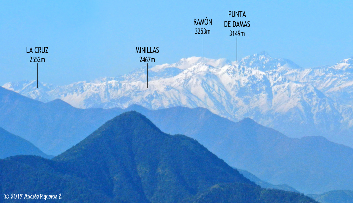 Cerro Minillas