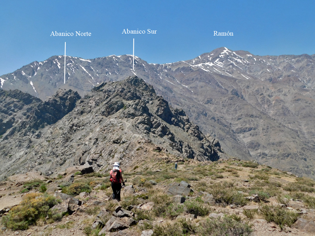 Cerro Abanico
