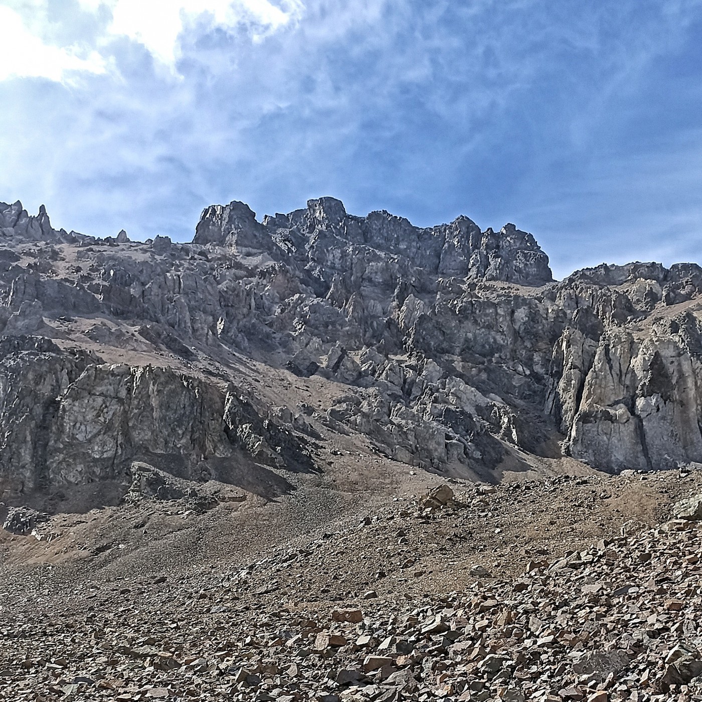 Cerro Level