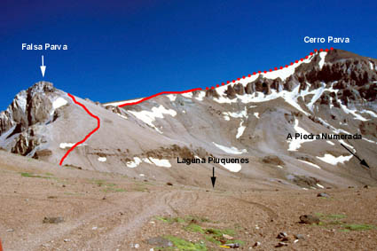 Rutas por el Flanco Norte y Noroeste