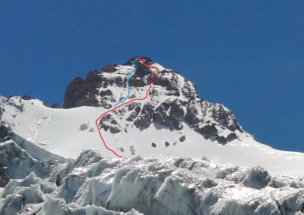 Variante del Glaciar (El Yeti Volador)
