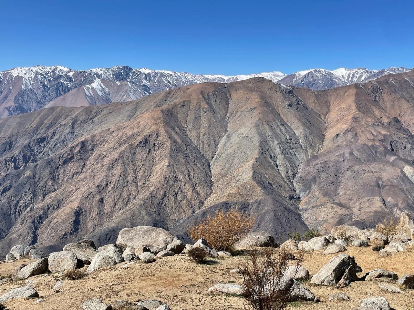 Cerro Las Mollacas