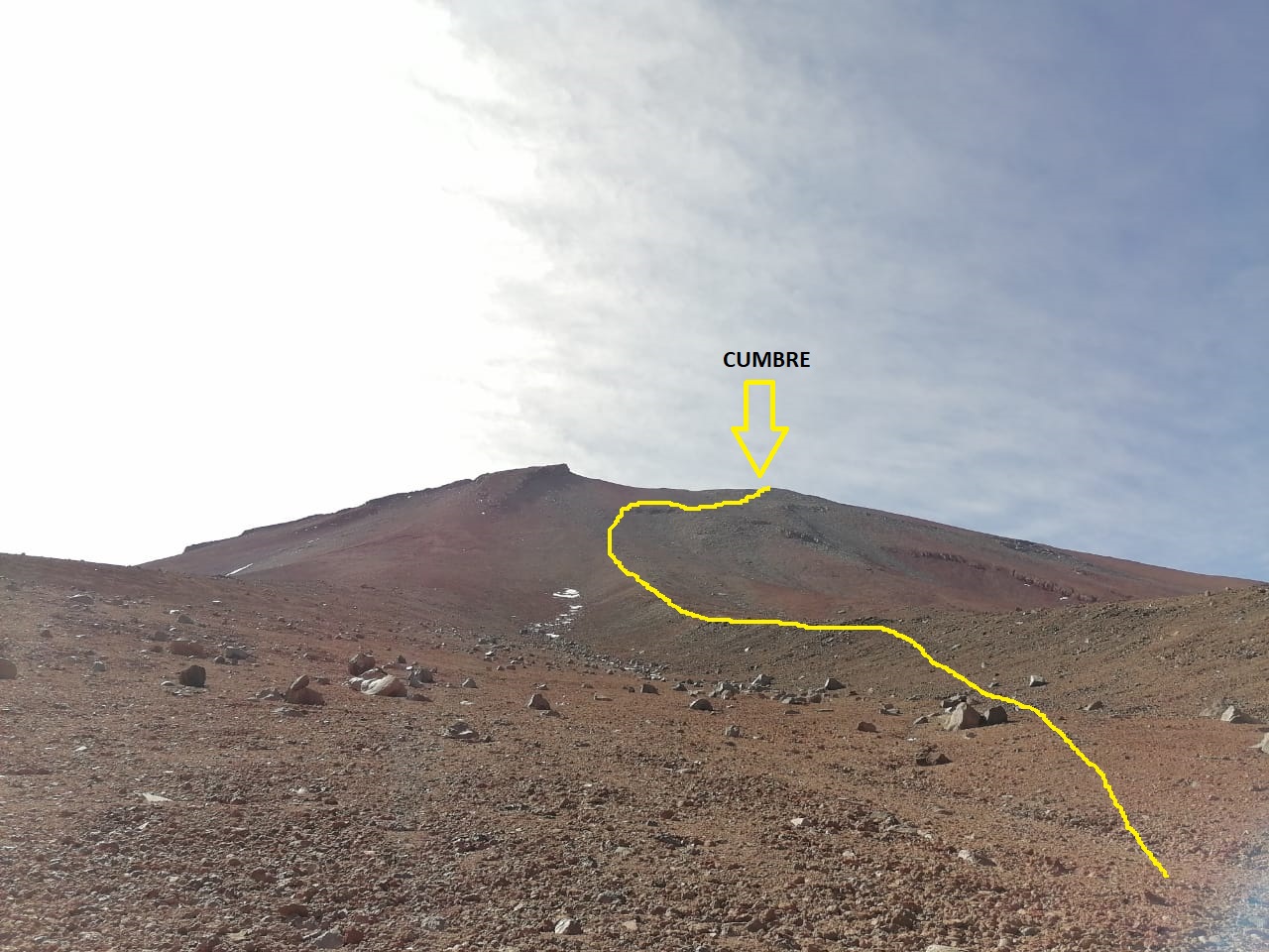 Ruta directa cara Este