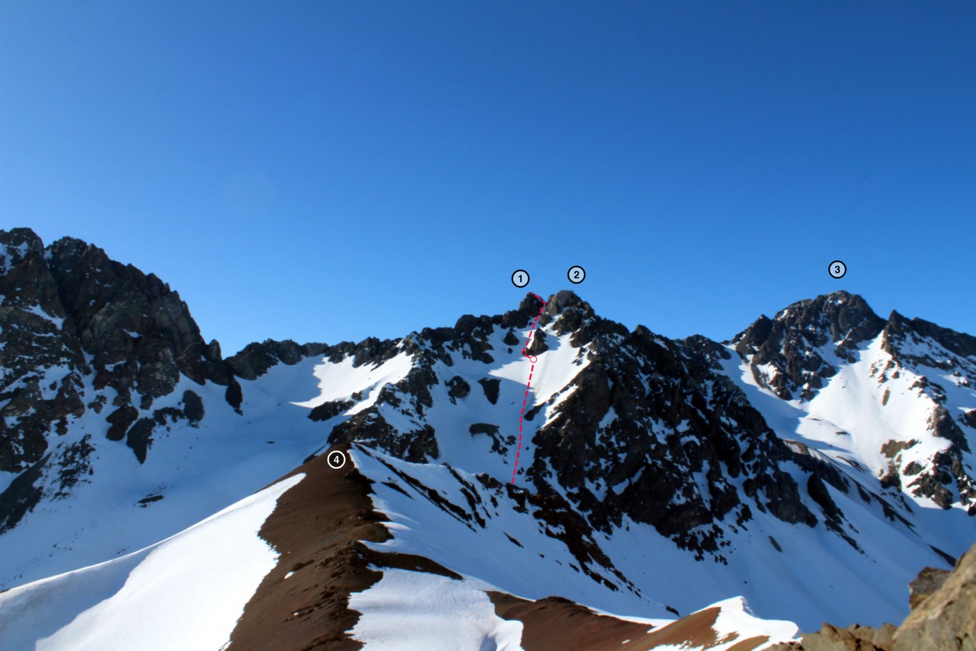 All Climbing are Beautiful