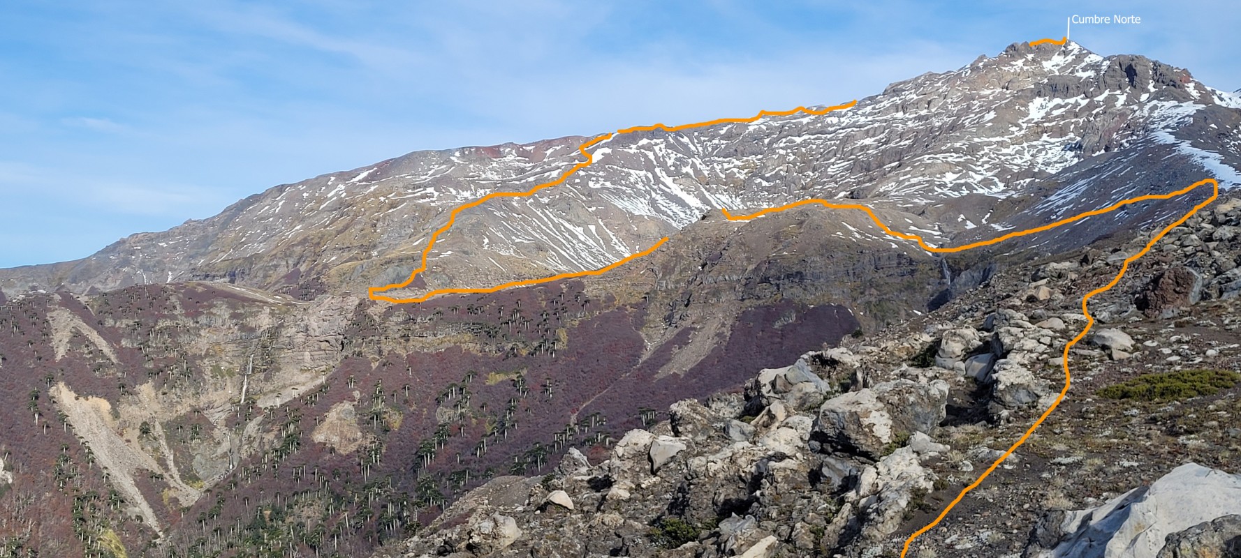 Travesía del Puma
