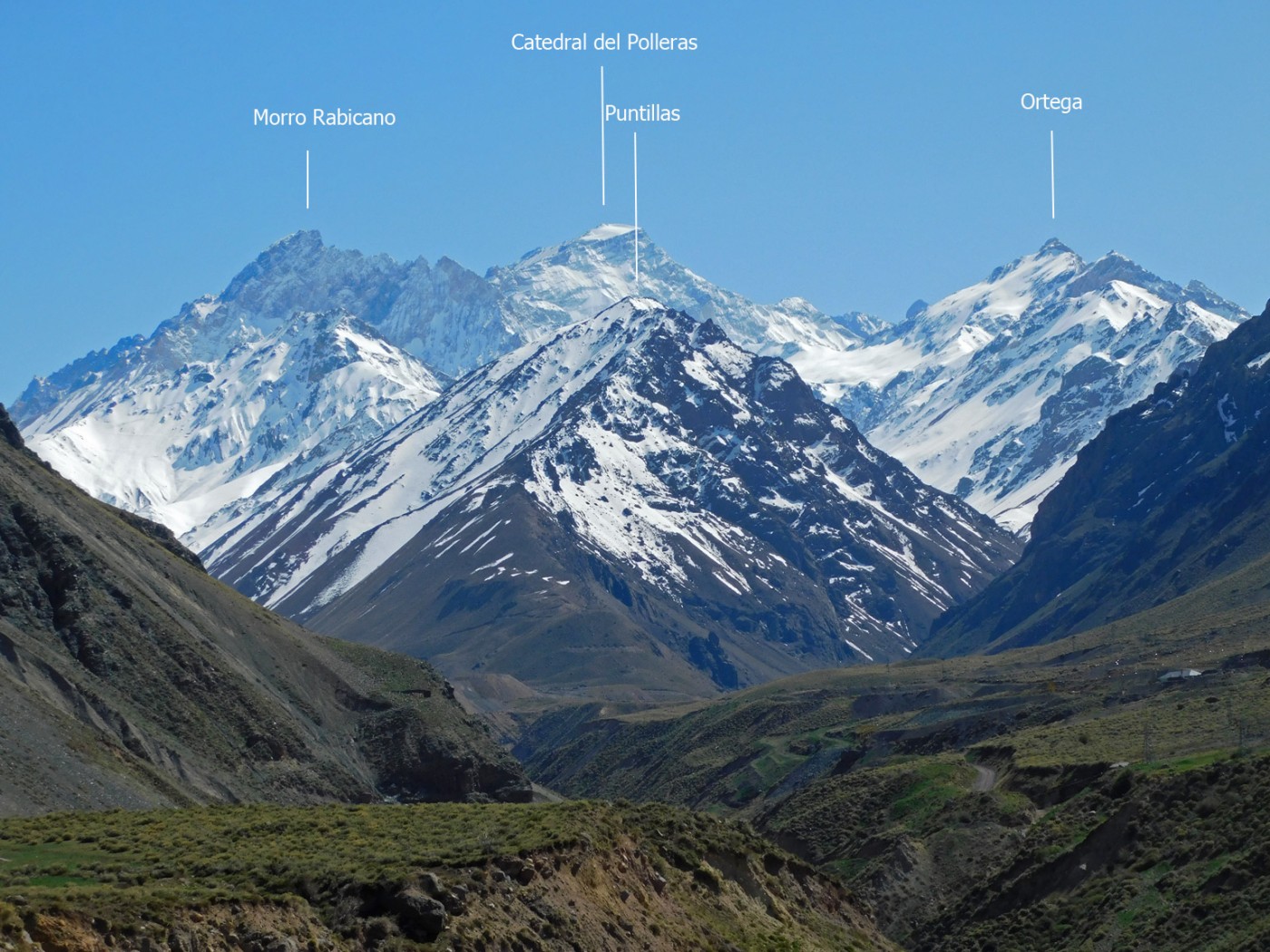 Cerro Puntillas