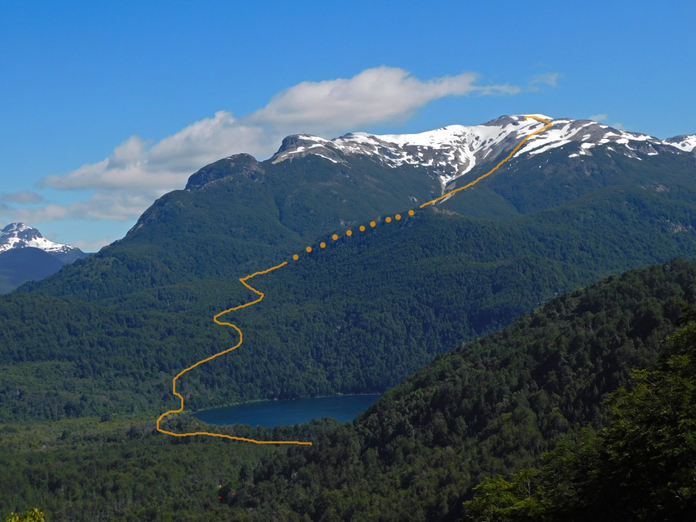 Normal desde Lago Verde