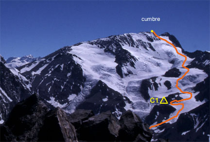 Normal a Cumbre Oeste, Glaciar del Loma Larga Sur