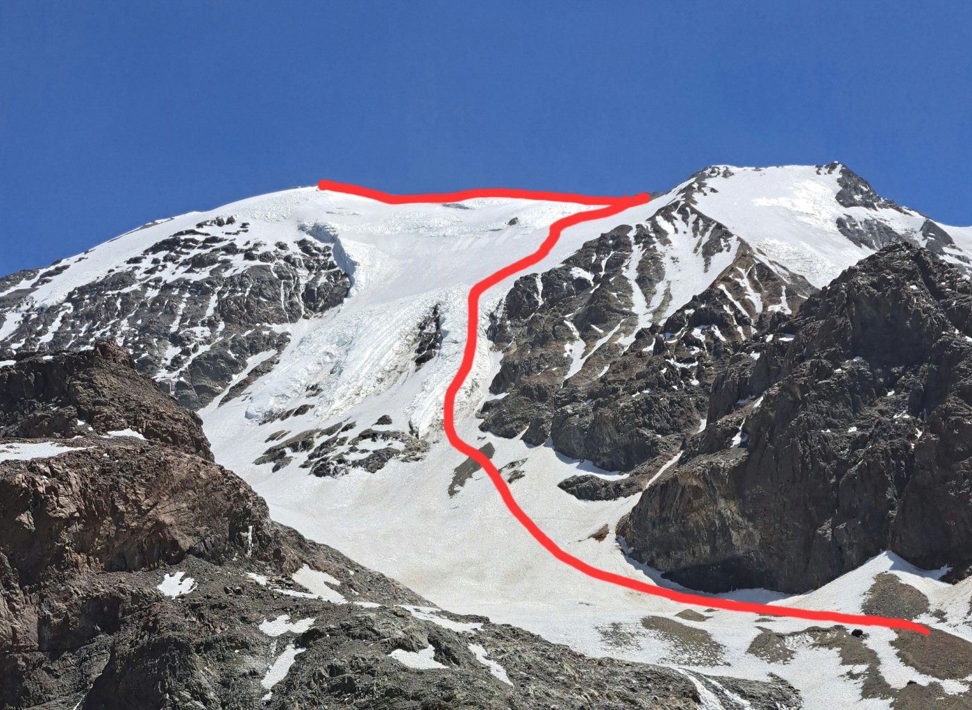 Directa glaciar Sur