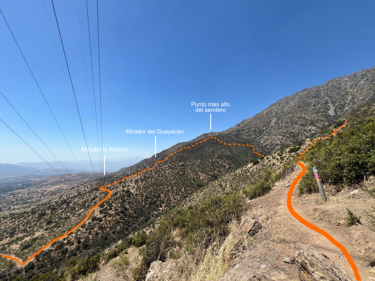 Sendero Quebrada Guayacán 