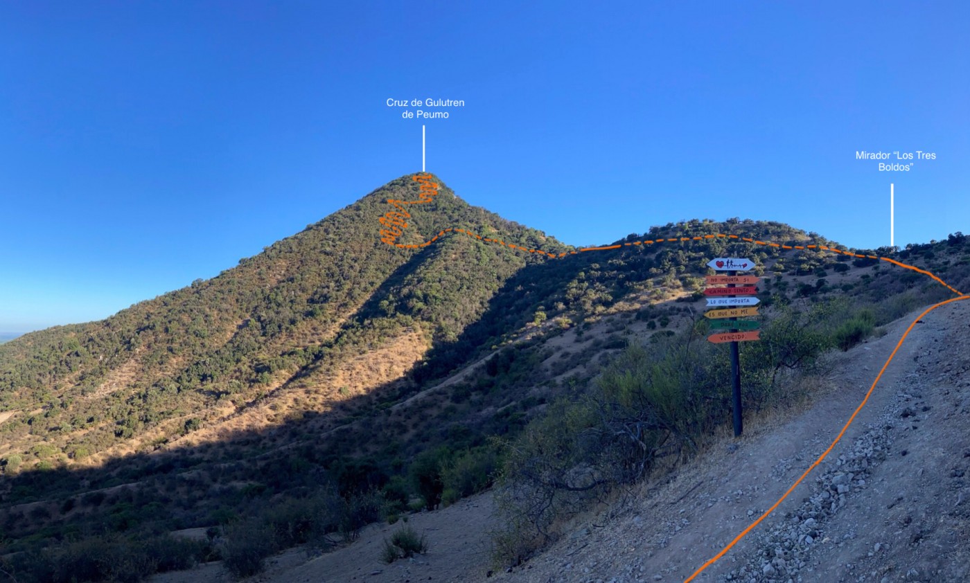 Cerro Gulutrén 