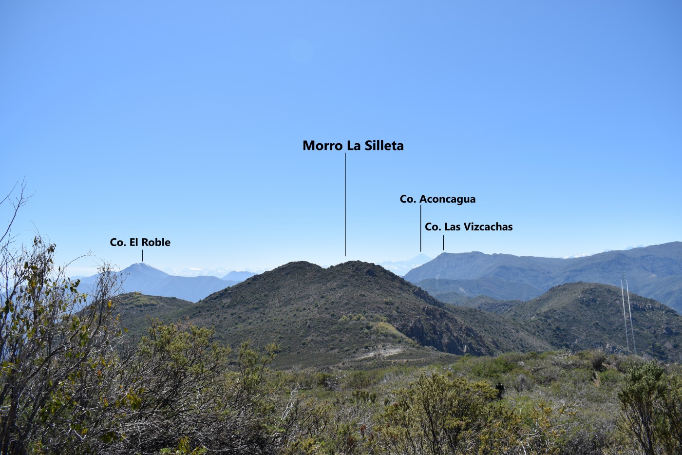 Morro La Silleta