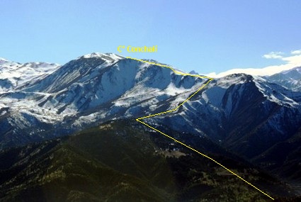 Cerro Conchalí 