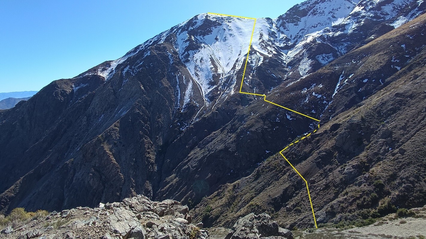 Tambillo Quebrada del Agua