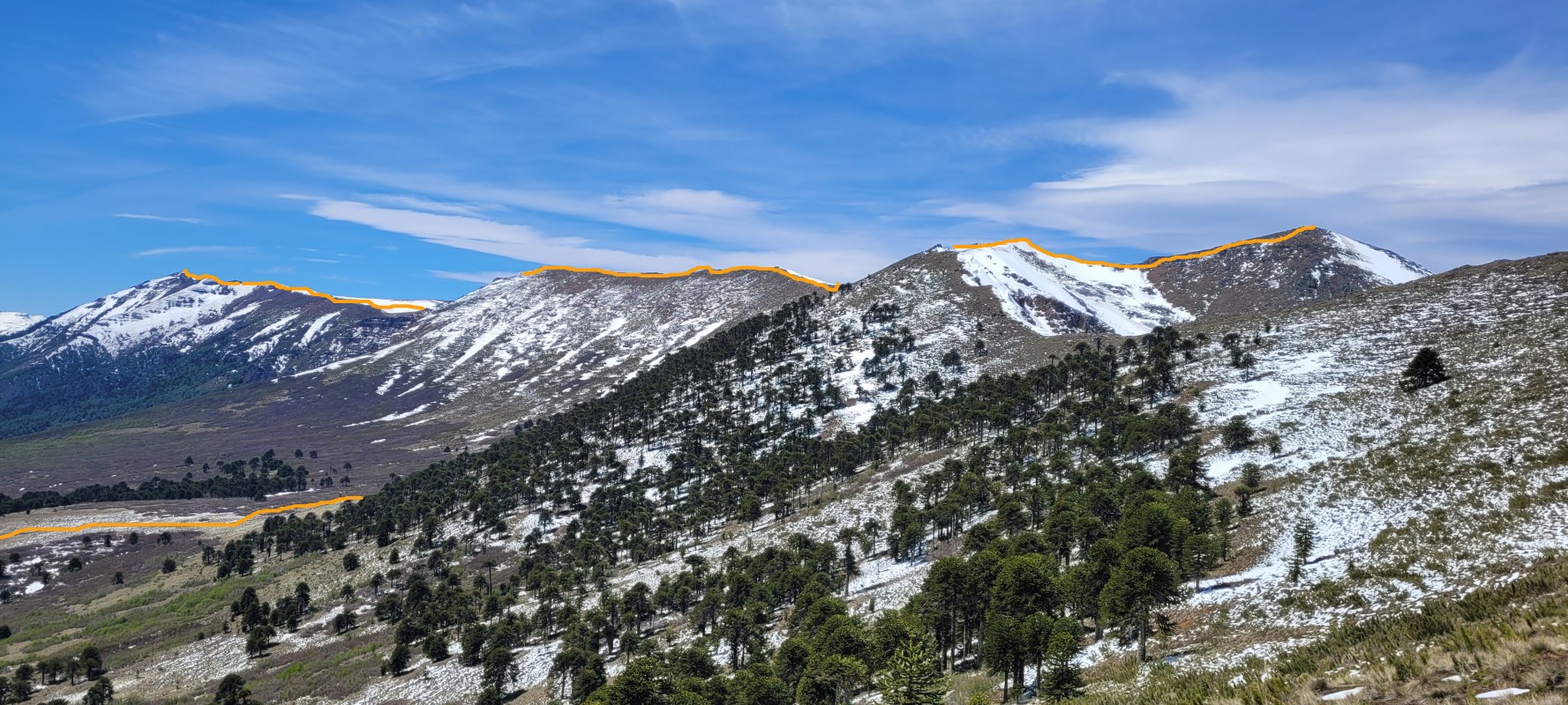 Travesía Malal del Potro
