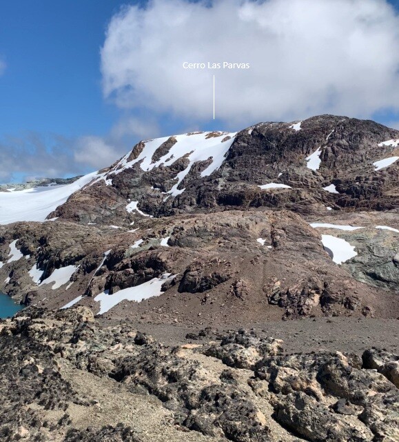 Cerro Las Parvas